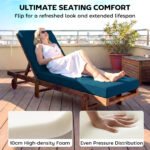 Set of 2 Chaise Lounge Cushion, 4" Thick Outdoor Lounge Chair Cushions with Ties for Patio, 21" x 72 ", Navy Blue - Image 4