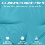 Chaise Lounge Cushion, 4" Thick Outdoor Lounge Chair Cushion with Ties for Patio, 21" x 72 ", Blue - Image 5