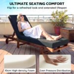 Chaise Lounge Cushion, 4" Thick Outdoor Lounge Chair Cushion with Ties for Patio, 21" x 72 ", Gray - Image 4
