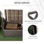 29 Gallon Patio Wicker Storage Bench, Outdoor PE Rattan Furniture, 2-In-1 Large Capacity Rectangle Garden Storage Box with Handles and Cushion, Cream White - Image 7