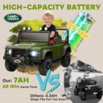 Land Rover Licensed Electric Car for Kids with Remote Control, Dual Motors, Spring Suspension, LED Lights - Image 5