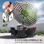 8.6FT Patio Umbrella, UPF 30+ Outdoor Market Umbrella, 2-Tier Vented Patio Table Umbrella with Crank 8 Ribs, Tiltable Porch Umbrella for Garden Deck Poolside - Image 4