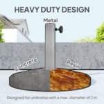 Round Patio Umbrella Base, 26 lbs Resin Umbrella Stand Base, Heavy Duty Patio Umbrella Holder for 1.3"/1.5"/1.9" Umbrella Poles for Outdoor, Lawn, Poolside - Image 5